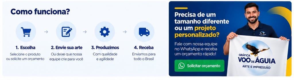 Como funciona e orçamento personalizado